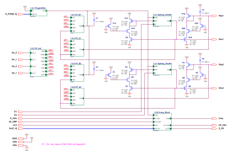 Analysis of Extracted Circuitry