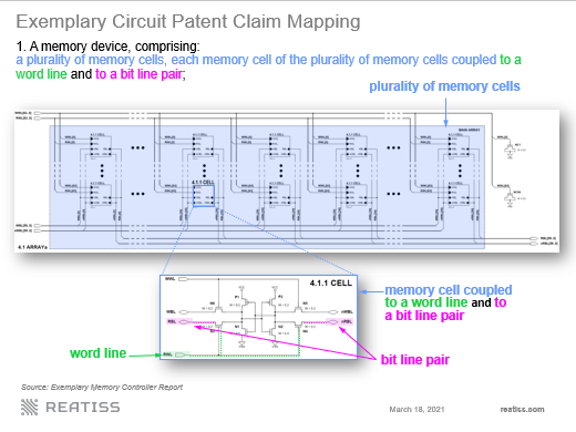 Patent Mining