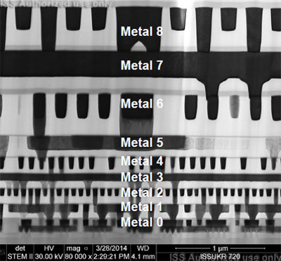 STEM section view of metal layers