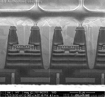 TSV connection of processor and sensor dice